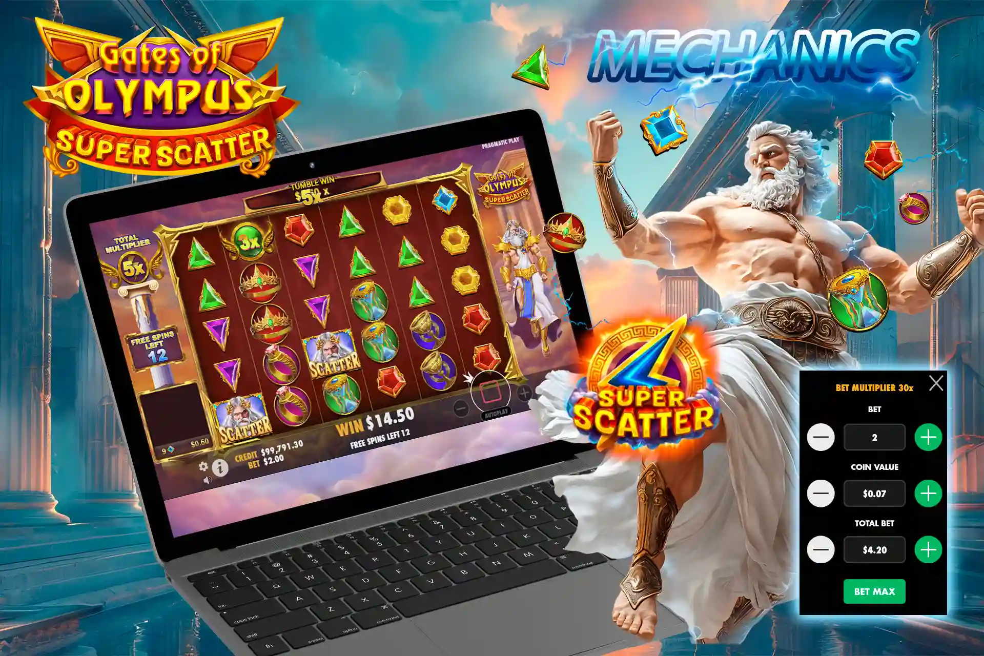 Top mechanics of Gates of Olympus Super Scatter slot