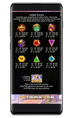 Screenshot of the official game Gates of Olympus Super Scatter